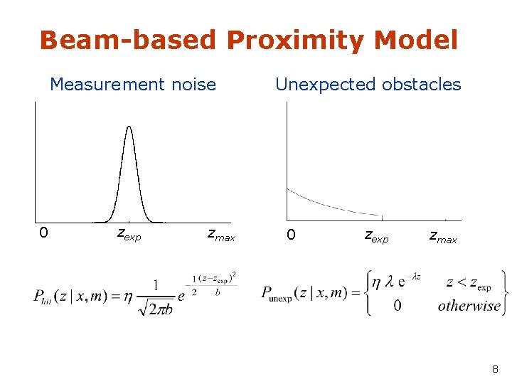 Beam-based Proximity Model Measurement noise 0 zexp zmax Unexpected obstacles 0 zexp zmax 8