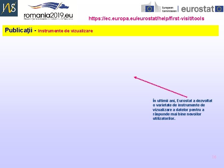 https: //ec. europa. eu/eurostat/help/first-visit/tools Publicaţii - Instrumente de vizualizare În ultimii ani, Eurostat a