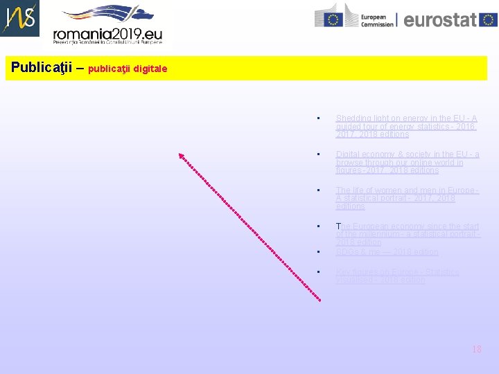 Publicaţii – publicaţii digitale • Shedding light on energy in the EU - A