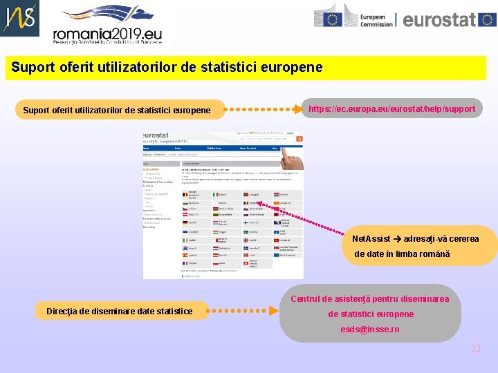 Suport oferit utilizatorilor de statistici europene https: //ec. europa. eu/eurostat/help/support Net. Assist adresaţi-vă cererea
