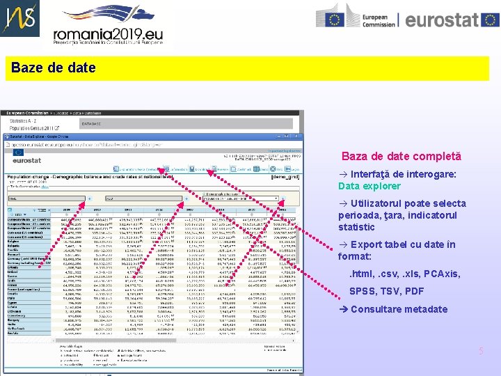 Baze de date Baza de date completă Interfaţă de interogare: Data explorer Utilizatorul poate