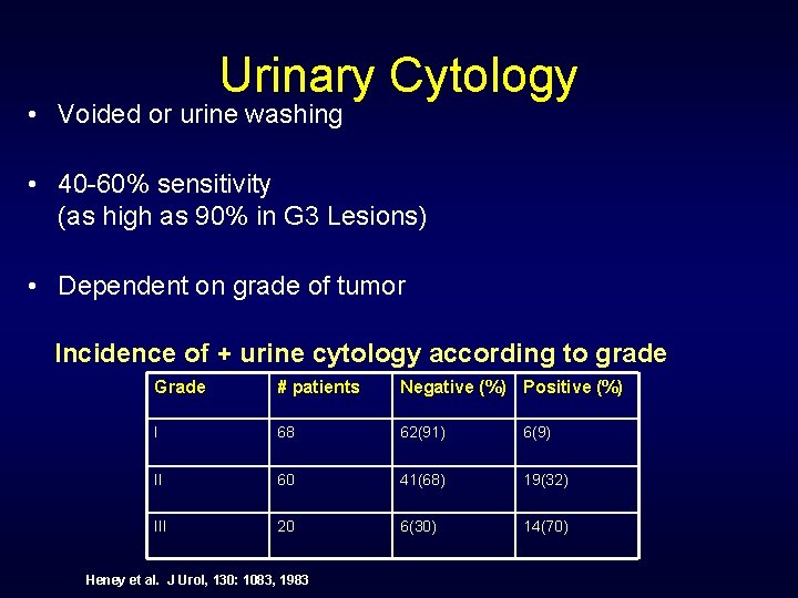 Urinary Cytology • Voided or urine washing • 40 -60% sensitivity (as high as