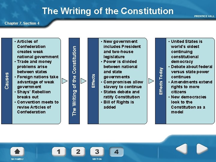 The Writing of the Constitution • New government includes President and two-house legislature •