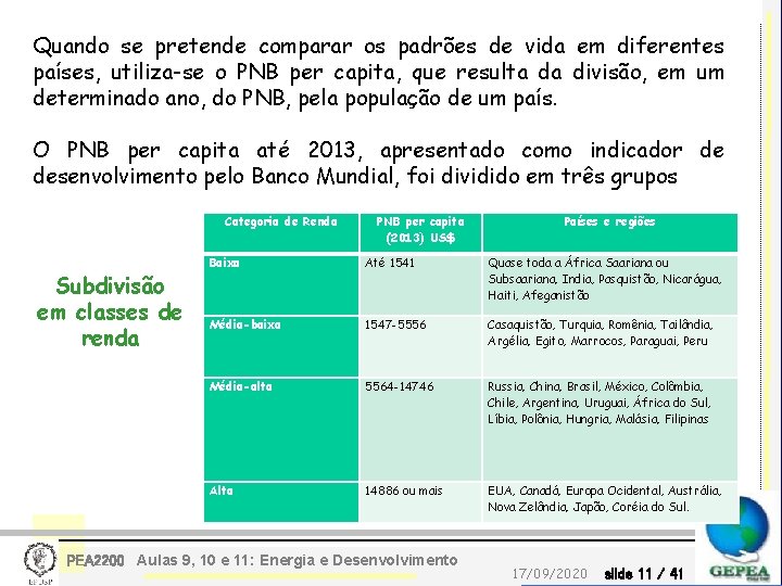 Quando se pretende comparar os padrões de vida em diferentes países, utiliza-se o PNB