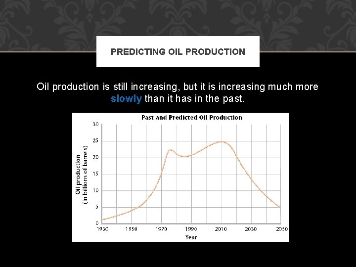 PREDICTING OIL PRODUCTION Oil production is still increasing, but it is increasing much more