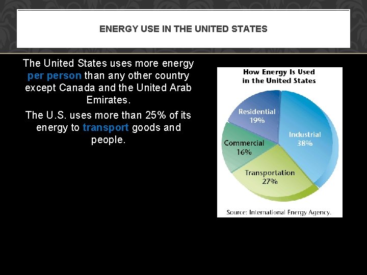 ENERGY USE IN THE UNITED STATES The United States uses more energy person than