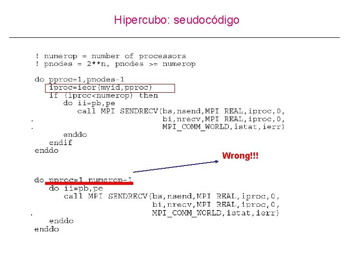 Hipercubo: seudocódigo Wrong!!! 