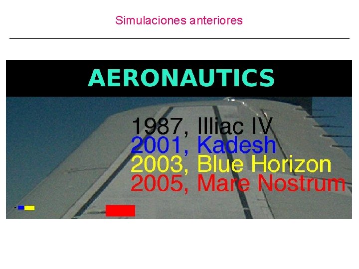 Simulaciones anteriores 