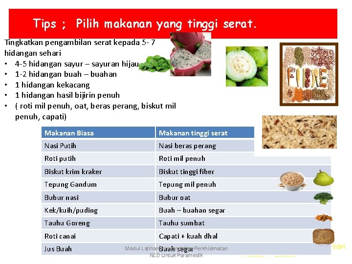 Tips ; Pilih makanan yang tinggi serat. Tingkatkan pengambilan serat kepada 5 - 7