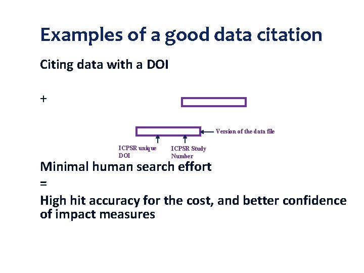 Examples of a good data citation Citing data with a DOI + Version of