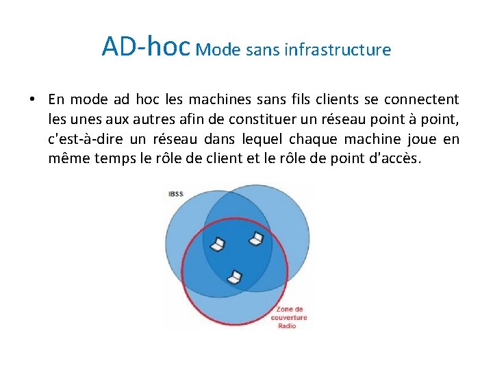 AD-hoc Mode sans infrastructure • En mode ad hoc les machines sans fils clients