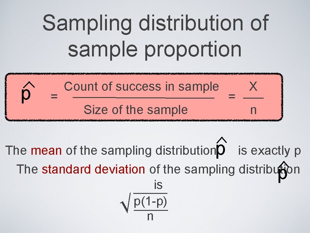 Sampling distribution of sample proportion p = Count of success in sample Size of