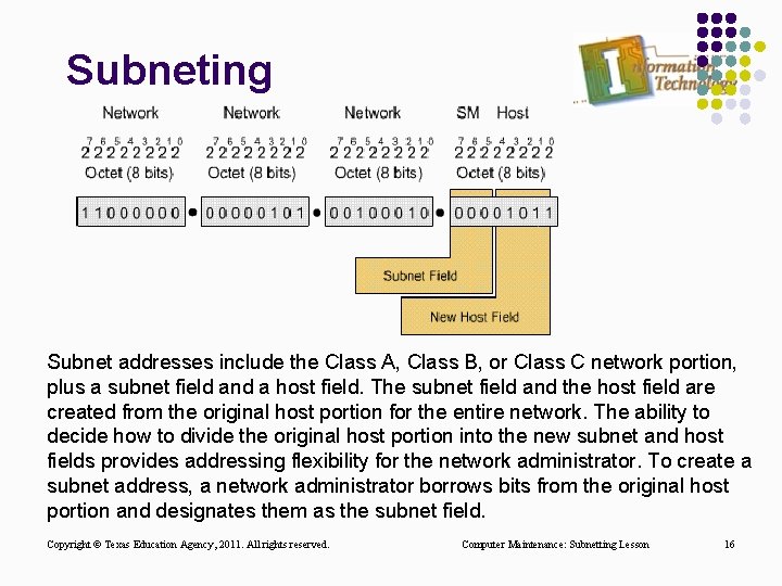 Subneting Subnet addresses include the Class A, Class B, or Class C network portion,