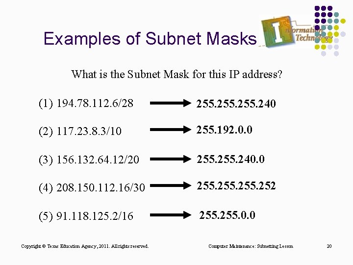 Examples of Subnet Masks What is the Subnet Mask for this IP address? (1) Examples of Subnet Masks What is the Subnet Mask for this IP address? (1)