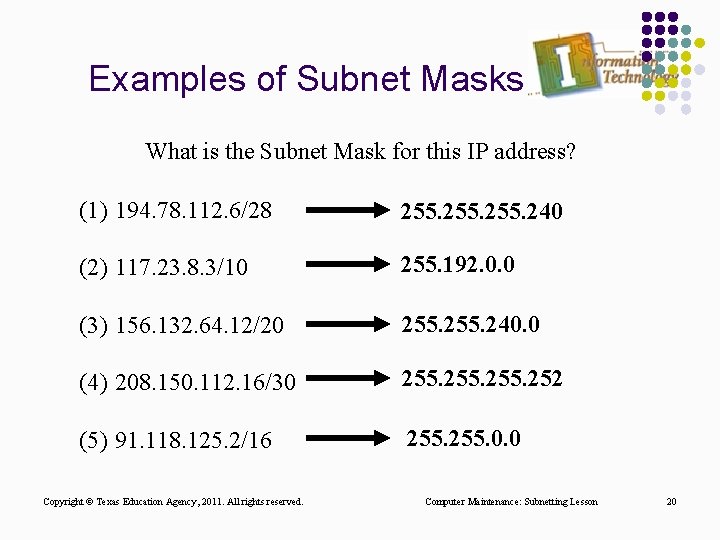 Examples of Subnet Masks What is the Subnet Mask for this IP address? (1)