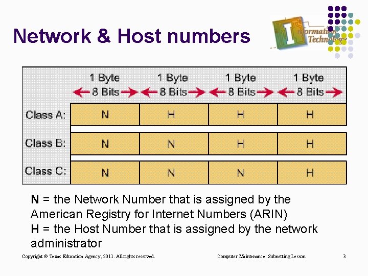 Network & Host numbers N = the Network Number that is assigned by the