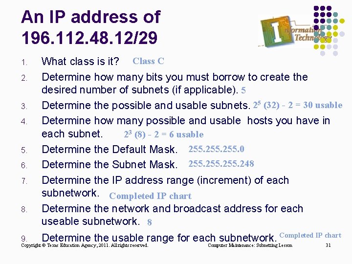 An IP address of 196. 112. 48. 12/29 1. 2. 3. 4. 5. 6.