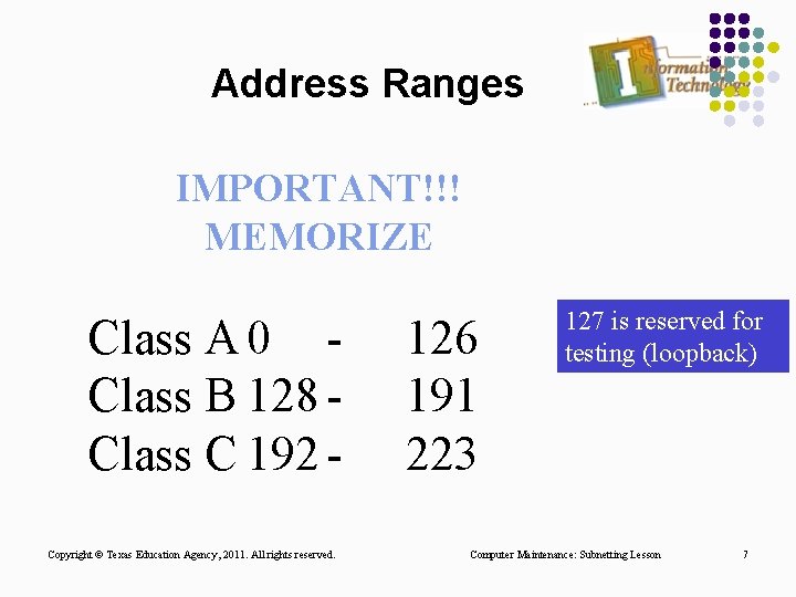 Address Ranges IMPORTANT!!! MEMORIZE Class A 0 Class B 128 Class C 192 Copyright