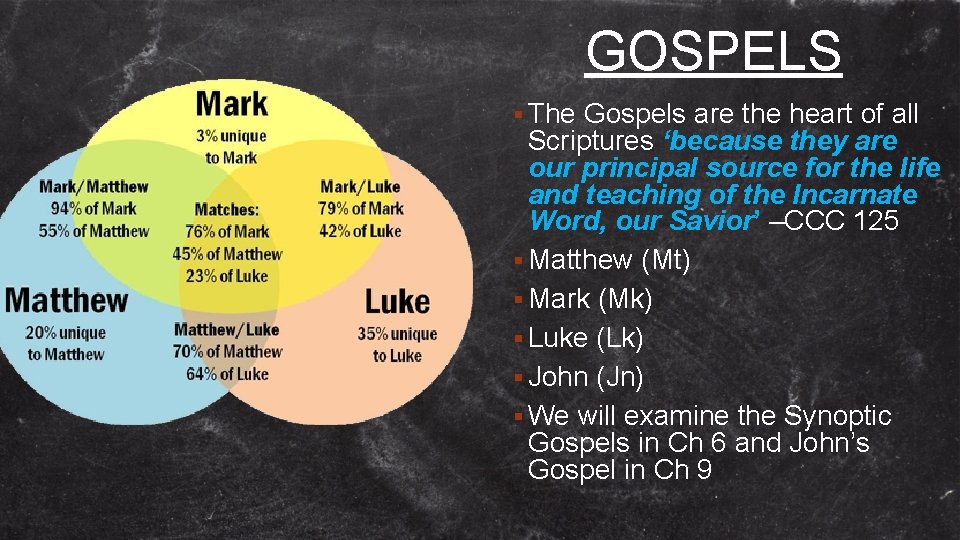 GOSPELS § The Gospels are the heart of all Scriptures ‘because they are our