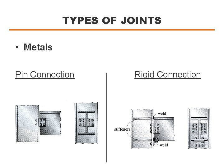 TYPES OF JOINTS • Metals Pin Connection Rigid Connection 