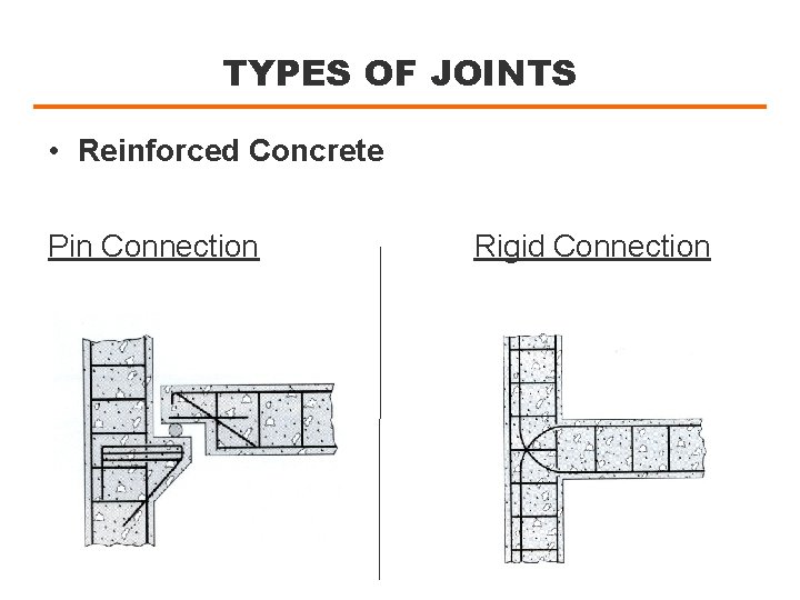 TYPES OF JOINTS • Reinforced Concrete Pin Connection Rigid Connection 
