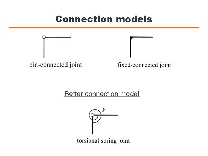 Connection models Better connection model 