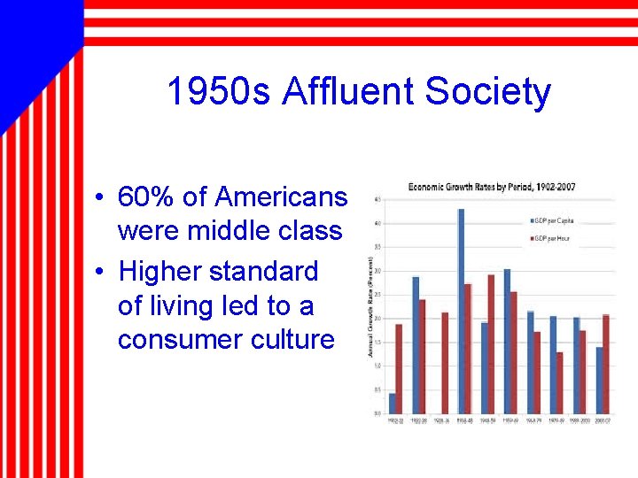 1950 s Affluent Society • 60% of Americans were middle class • Higher standard