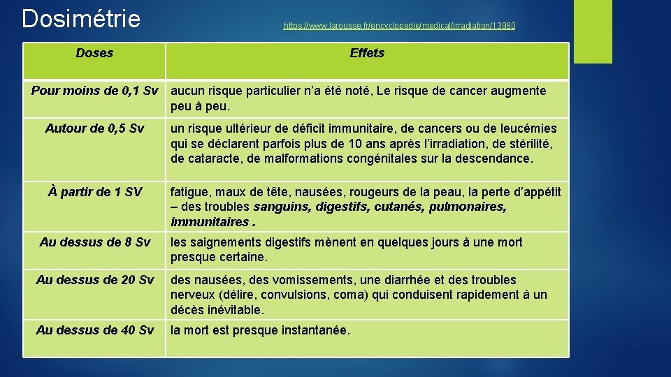 Dosimétrie Doses Pour moins de 0, 1 Sv https: //www. larousse. fr/encyclopedie/medical/irradiation/13980 Effets aucun