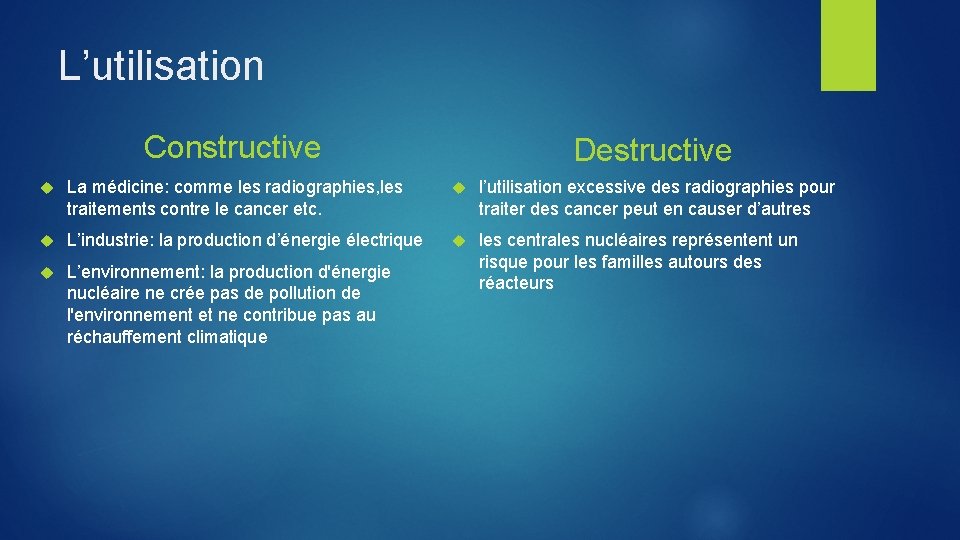 L’utilisation Constructive Destructive La médicine: comme les radiographies, les traitements contre le cancer etc.