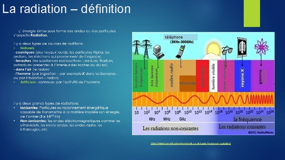 La radiation – définition https: //www. beneficialenvironments. co. uk/radio-frequency-radiation/ 