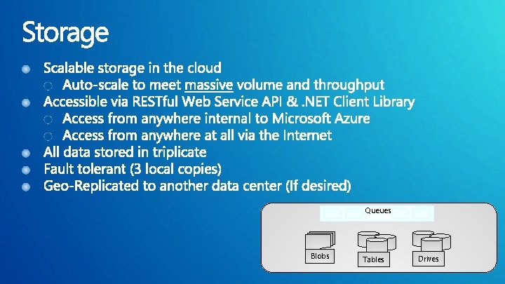 Queues Blobs Tables Drives 
