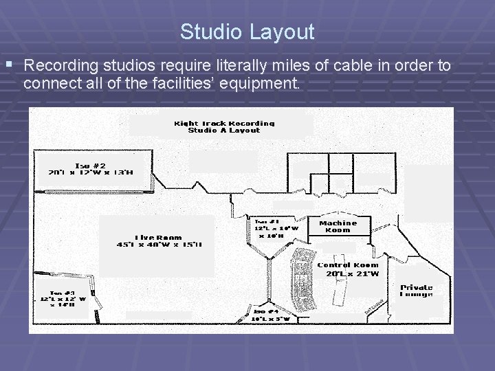 Studio Layout § Recording studios require literally miles of cable in order to connect