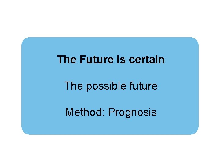 The Future is certain The possible future Method: Prognosis 