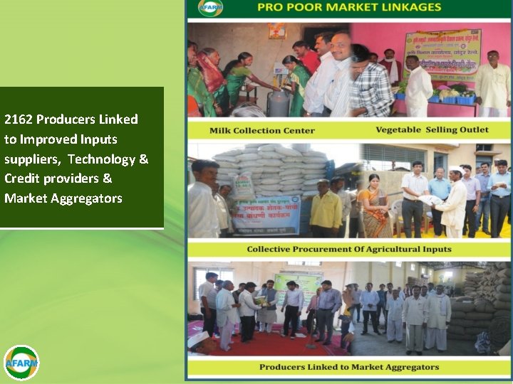 2162 Producers Linked to Improved Inputs suppliers, Technology & Credit providers & Market Aggregators