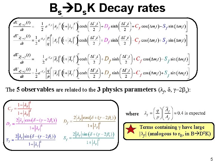 Bs Ds. K Decay rates The 5 observables are related to the 3 physics