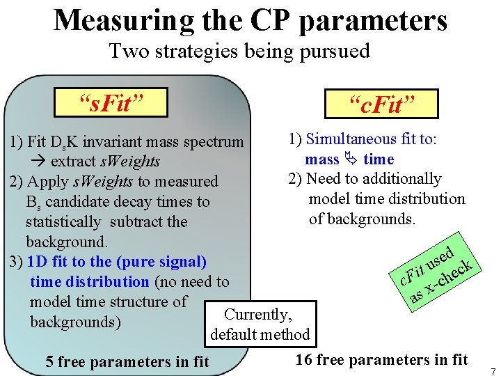 Measuring the CP parameters Two strategies being pursued “s. Fit” “c. Fit” 1) Simultaneous