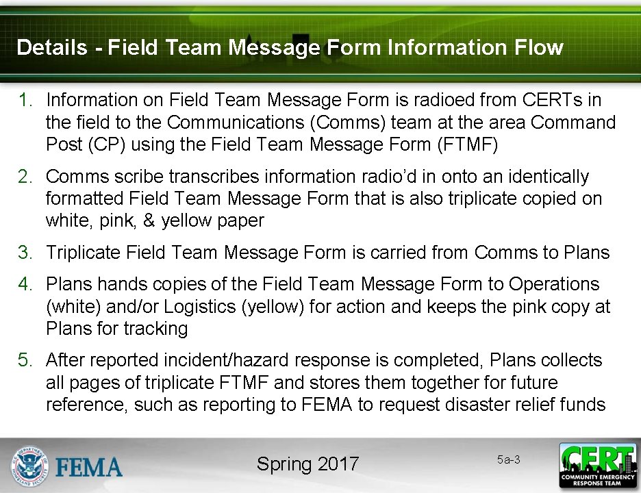 Details - Field Team Message Form Information Flow 1. Information on Field Team Message