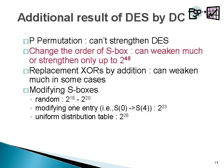 Additional result of DES by DC �P Permutation : can’t strengthen DES � Change