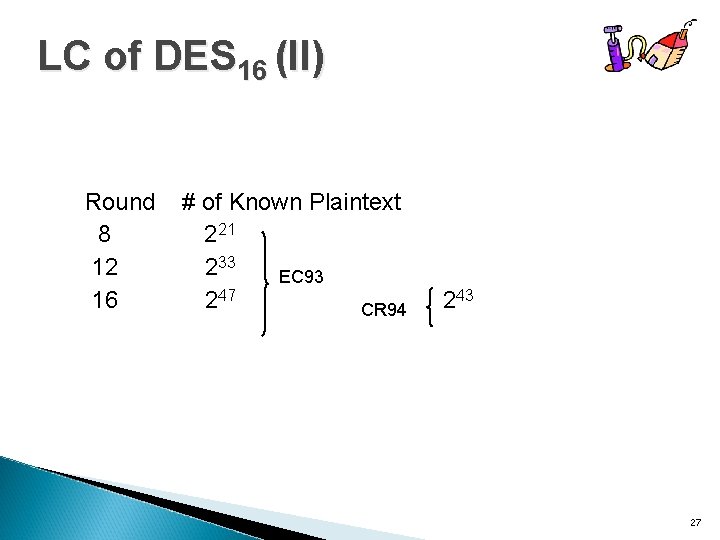 LC of DES 16 (II) Round 8 12 16 # of Known Plaintext 221