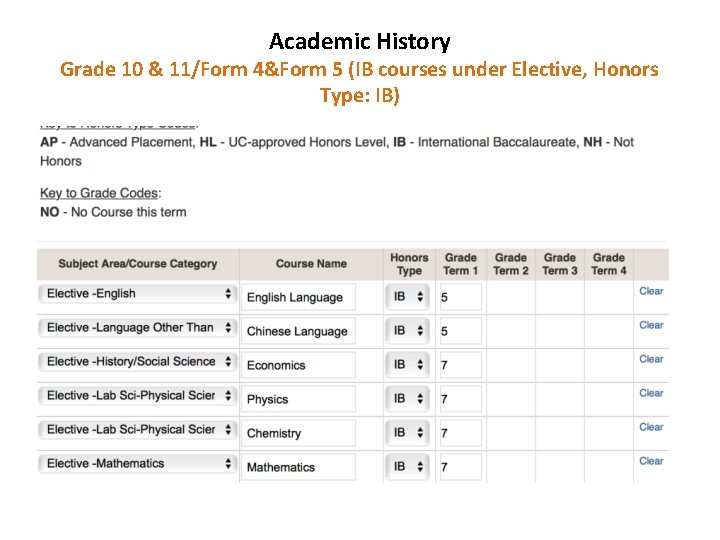 Academic History Grade 10 & 11/Form 4&Form 5 (IB courses under Elective, Honors Type: