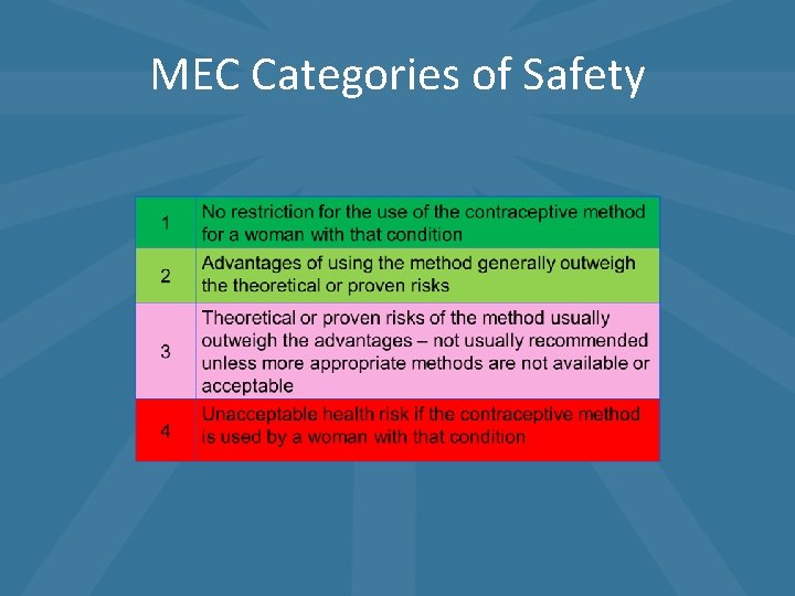 MEC Categories of Safety MEC Categories of Safety