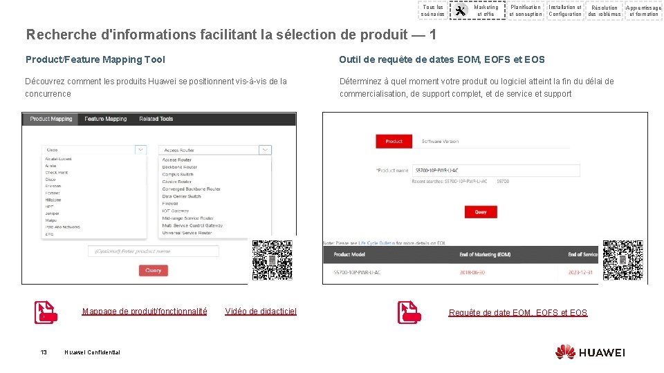 Tous les scénarios Marketing et offre Planification et conception Installation et Résolution Apprentissage Configuration