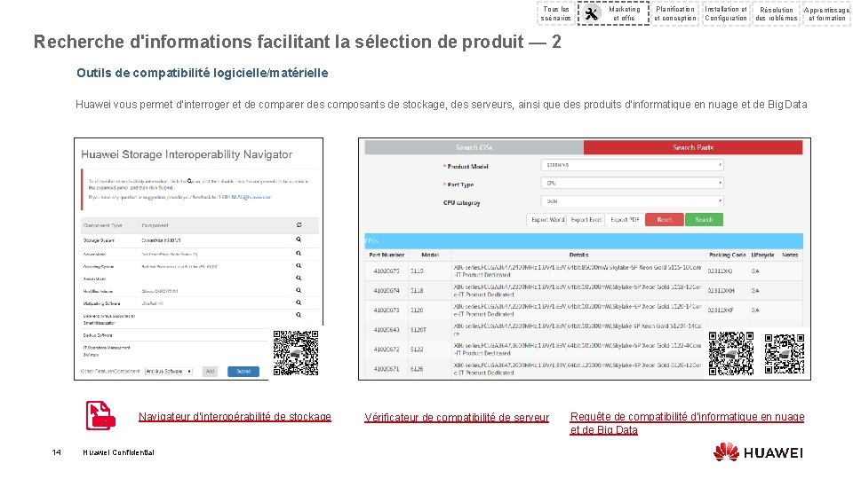 Tous les scénarios Marketing et offre Planification et conception Installation et Résolution Apprentissage Configuration