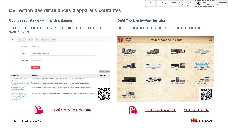 Tous les scénarios Marketing et offre Planification et conception Installation et Configuration Résolution Apprentissage