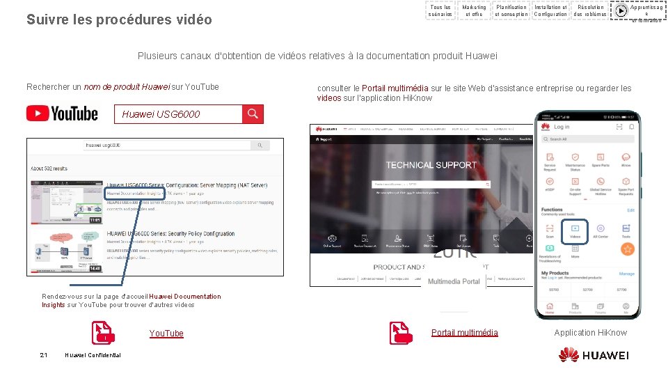 Suivre les procédures vidéo Tous les scénarios Marketing et offre Planification et conception Installation