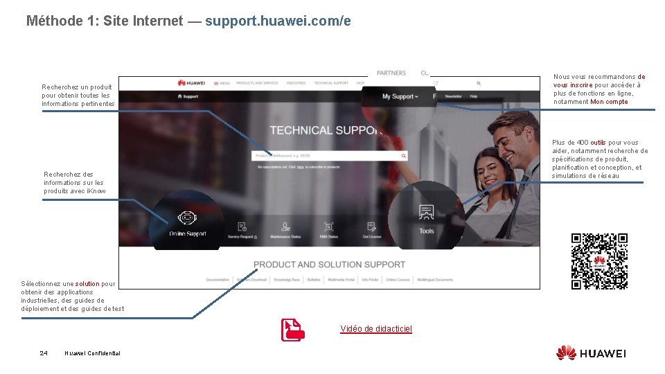 Méthode 1: Site Internet — support. huawei. com/e Nous vous recommandons de vous inscrire