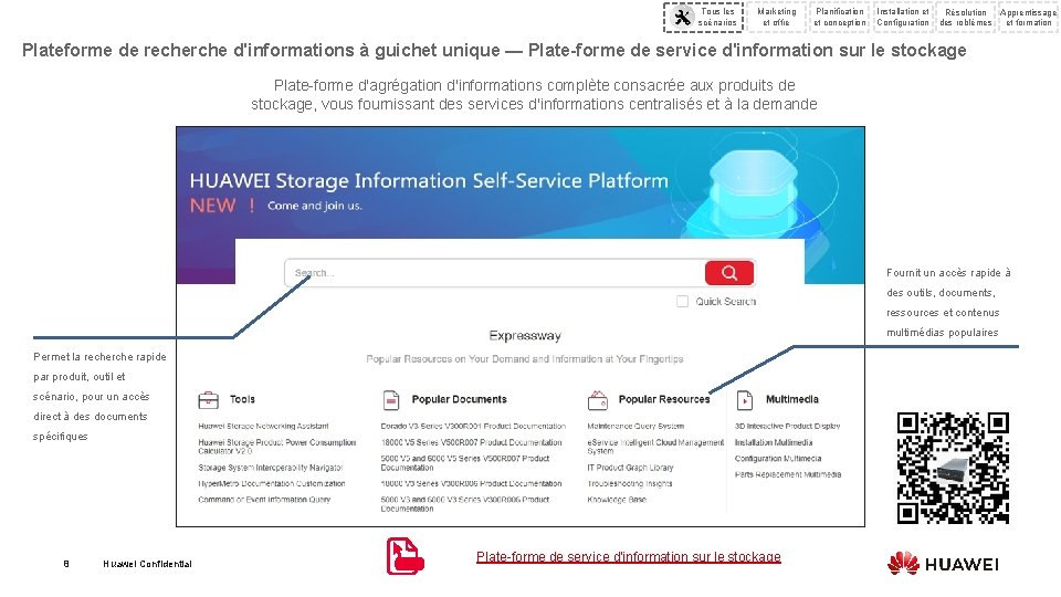 Tous les scénarios Marketing et offre Planification et conception Installation et Résolution Apprentissage Configuration