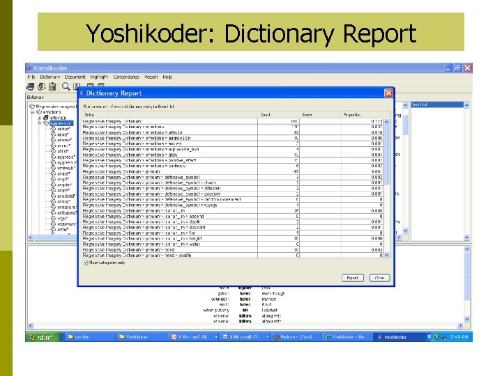 Yoshikoder: Dictionary Report 