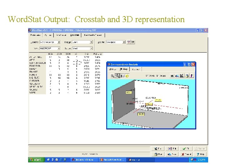 Word. Stat Output: Crosstab and 3 D representation 