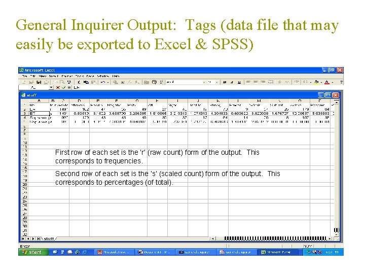 General Inquirer Output: Tags (data file that may easily be exported to Excel &